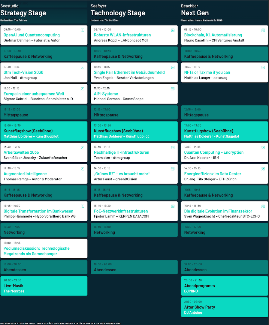 Agenda netforum 2023 - Mittwoch